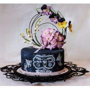 Modelovacie/poťahové hmoty Modelovacie/poťahové hmoty